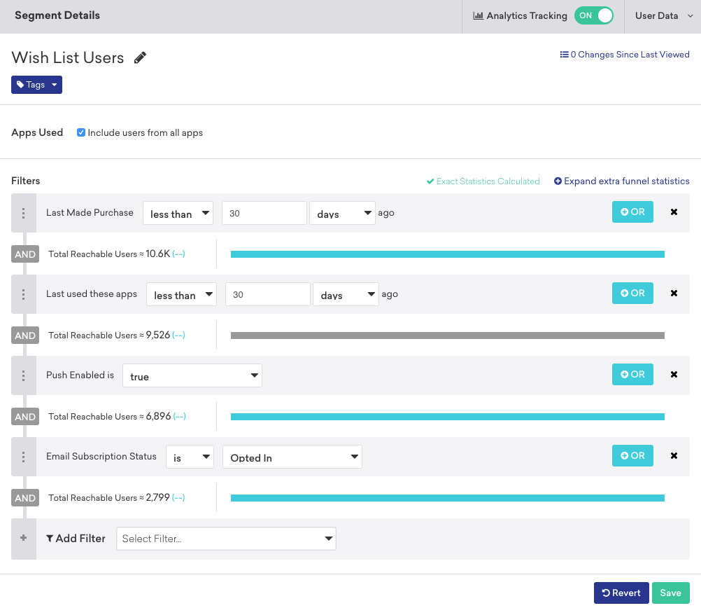 メール サンプルのセグメントファンネルには、次のフィルターs があります。"Last Made Purchase less than 30 days ago", "Last used these アプリs less than 30 days ago", "Push Enabled is true", and "Email Subscription Status is Opted In" to reach 2,799 ユーザーs.