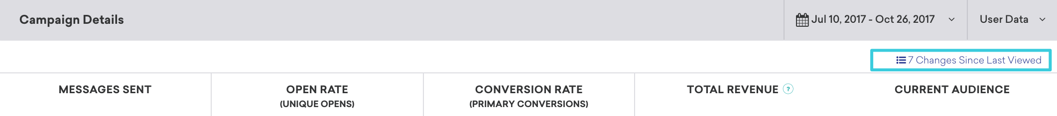 ユーザーが最後にキャンペーンを見てから7つの変更があったキャンペーン詳細ページの変更履歴を見るためのリンク